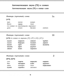 Вводим звуки Ч, Щ в речь. Картотека заданий — фото, картинка — 12