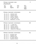 Вводим звуки Ч, Щ в речь. Картотека заданий — фото, картинка — 13