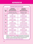 Русский язык в таблицах и схемах. 1-4 класс — фото, картинка — 5