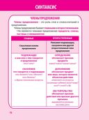 Русский язык в таблицах и схемах. 1-4 класс — фото, картинка — 6