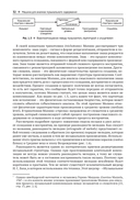 Музыка, математика и язык — фото, картинка — 26