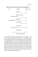 Трилобиты. Свидетели эволюции — фото, картинка — 19