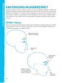 Учимся рисовать фигуру человека. Простые шаблоны для рисования головы и тела — фото, картинка — 17