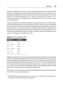 Рецепты PHP. Для профессиональных разработчиков — фото, картинка — 2