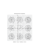 Замечательные математические кривые — фото, картинка — 2