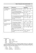 Китайский язык. Полная грамматика — фото, картинка — 13