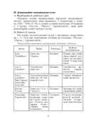 Беларуская літаратура. Планы-канспекты ўрокаў. 11 клас (I паўгоддзе) — фото, картинка — 4