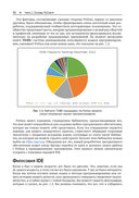 PyCharm: профессиональная работа на Python — фото, картинка — 24