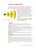 Паттерны дизайн-менеджмента — фото, картинка — 12