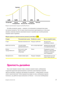 Паттерны дизайн-менеджмента — фото, картинка — 17