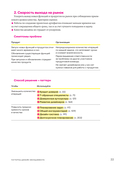 Паттерны дизайн-менеджмента — фото, картинка — 29