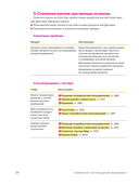 Паттерны дизайн-менеджмента — фото, картинка — 30