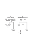 Шах и мат — фото, картинка — 9