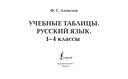 Учебные таблицы. Русский язык. 1-4 классы — фото, картинка — 1