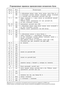 Занимательная азбука. Книжка в картинках на испанском языке — фото, картинка — 2