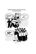 Поговорят и забудут. Как не дать интернет-агрессии разрушить репутацию, карьеру и жизнь — фото, картинка — 31