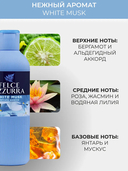 Гель для душа 