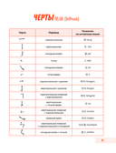 Китайский язык. Рабочая тетрадь для начальной школы — фото, картинка — 10