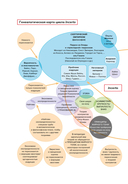 Статистические последствия жирных хвостов. О новых вычислительных подходах к принятию решений — фото, картинка — 4