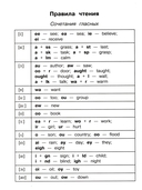 Тетрадь для записи английских слов в начальной школе. Кошки на карнавале — фото, картинка — 2