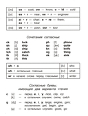 Тетрадь для записи английских слов в начальной школе. Кошки на карнавале — фото, картинка — 3