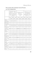 Поэтика Чехова — фото, картинка — 28