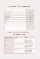 Книга для записи рецептов. Готовь и восхищай! (нежно-цыплячий теплый) — фото, картинка — 11