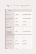 Книга для записи рецептов. Готовь и восхищай! (нежно-цыплячий теплый) — фото, картинка — 8