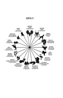Влад Талтош. Том 4 — фото, картинка — 5