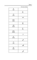 Арабский язык для новичков — фото, картинка — 11