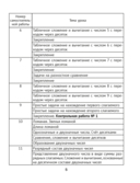 Математика. 2 класс. Тематические самостоятельные и контрольные работы — фото, картинка — 3