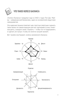 Колесо баланса. Невыгораемый ежедневник — фото, картинка — 7