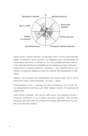 Колесо баланса. Невыгораемый ежедневник — фото, картинка — 8