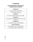 Vocabulary 11: словарь справочник — фото, картинка — 1