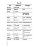 Vocabulary 11: словарь справочник — фото, картинка — 3