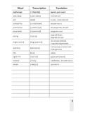 Vocabulary 11: словарь справочник — фото, картинка — 4