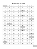 Математика — фото, картинка — 9