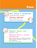 Русский язык. 3 класс. Учебник в 2 частях. Часть 1 — фото, картинка — 4