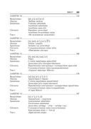 Беларуская мова? З задавальненнем! Для замежных студэнтаў — фото, картинка — 19