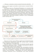 Активная система внутренней пассивной безопасности автомобиля — фото, картинка — 6