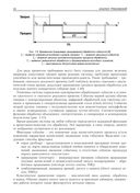 Программирование микроконтроллеров. Стратегия и тактика — фото, картинка — 22