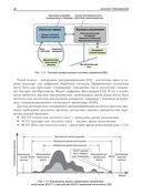 Программирование микроконтроллеров. Стратегия и тактика — фото, картинка — 24