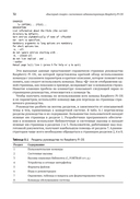 Raspberry Pi OS. Системное администрирование с systemd и Python — фото, картинка — 27