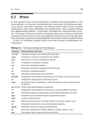 Raspberry Pi OS. Системное администрирование с systemd и Python — фото, картинка — 34