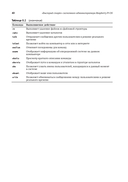 Raspberry Pi OS. Системное администрирование с systemd и Python — фото, картинка — 35