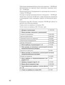 Налоги за 14 дней. Экспресс-курс — фото, картинка — 19