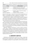 Общая иммунология с основами клеточной, молекулярной и клинической иммунологии — фото, картинка — 11