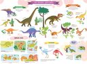 Мир динозавров. 10 познавательных плакатов — фото, картинка — 5