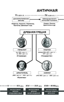 Главные мысли — фото, картинка — 2