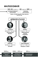 Главные мысли — фото, картинка — 3